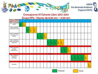 Cronograma VI Cohorte Libre 2012-2013
                                  Grupo Nº6 : Viernes de 8:30 am – 11:30 am
               SEMANA
TALLER                        1      2      3         4     5      6      7      8         9      10        11     12     13     14     15     16     17     18     19     20     21
Taller 1: Introducción a 20       27
         las NTIC        Julio    Julio
                         2012     2012

 Taller 2: Trabajando
con Ofimática en línea                    28       05     12
                                          Sept.2   Oct.   Oct.
                                          012      2012   2012


Taller 3: Conectividad
 e Interacción en la                                             19     26     02
        web 2.0                                                  Oct.   Oct.   Nov.
                                                                 2012   2012   2012


 Taller 4: Creación de
objetos de aprendizaje                                                                  09      16         23     30     07
    y Repositorios                                                                      Nov.    Nov.       Nov.   Nov.   Dic.
                                                                                        2012    2012       2012   2012   2012


                                                                                      VACACIONES-NAVIDAD
 Taller 5: Interacción
      por Blog y                                                                                                         25     01     08
  videoconferencia                                                                                                       Ene.   Feb.   Feb.
                                                                                                                         2013   2013   2013


                                                                                          CARNAVAL
 Taller 6: Ambientes
     Virtuales de                                                                                                                             22     01     08     15     22
    Aprendizajes                                                                                                                              Feb.   Mar.   Mar.   Mar.   Mar.
                                                                                                                                              2013   2013   2013   2013   2013


                                                                                        SEMANA SANTA


     Remediales                                                                                                                                                                  05
                                                                                                                                                                                 Abr.
                                                                                                                                                                                  2013




                                                                                                                   Presencial                                 Virtual
 