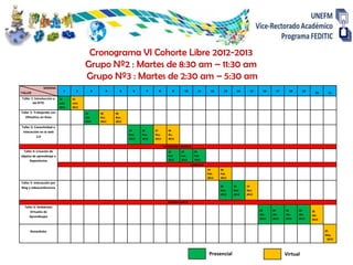 Cronograma VI Cohorte Libre 2012-2013
                                            Grupo Nº2 : Martes de 8:30 am – 11:30 am
                                            Grupo Nº3 : Martes de 2:30 am – 5:30 am
                SEMANA
                               1       2       3      4     5      6      7      8         9       10        11      12     13     14     15     16     17     18      19
TALLER                                                                                                                                                                        20     21
Taller 1: Introducción a    16      23
         las NTIC           Julio   Julio
                            2012    2012
Taller 2: Trabajando con                    23     30     06
   Ofimática en línea                       Oct.   Oct.   Nov.
                                            2012   2012   2012
Taller 3: Conectividad e
 Interacción en la web                                           13     20     27       04
                                                                 Nov.   Nov.   Nov.     Dic.
           2.0
                                                                 2012   2012   2012     2012

                                                                                      VACACIONES-NAVIDAD
  Taller 4: Creación de                                                                 22       29        05
objetos de aprendizaje y                                                                Ene.     Ene.      Feb.
      Repositorios                                                                      2013     2013      2013
                                                                                                        CARNAVAL
                                                                                                                   19     26
                                                                                                                   Feb.   Feb.
                                                                                                                   2013   2013
Taller 5: Interacción por
Blog y videoconferencia                                                                                                   05     12     19
                                                                                                                          Mar.   Mar.   Mar.
                                                                                                                          2013   2013   2013

                                                                                        SEMANA SANTA
  Taller 6: Ambientes
      Virtuales de                                                                                                                             02     09     16     23      30
                                                                                                                                               Abr.   Abr.   Abr.   Abr.    Abr.
     Aprendizajes
                                                                                                                                               2013   2013   2013   2013    2013



      Remediales                                                                                                                                                                   07
                                                                                                                                                                                   May.
                                                                                                                                                                                    2013




                                                                                                                    Presencial                               Virtual
 