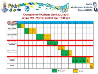 Cronograma VI Cohorte Libre 2012-2013
                                     Grupo Nº6 : Viernes de 8:30 am – 11:30 am
                SEMANA
TALLER                         1       2       3      4     5      6      7      8         9       10        11      12     13     14     15     16     17     18      19    20      21
Taller 1: Introducción a    16      23
         las NTIC           Julio   Julio
                            2012    2012
 Taller 2: Trabajando
con Ofimática en línea                      26     02     09
                                            Oct.   Nov.   Nov.
                                            2012   2012   2012


Taller 3: Conectividad e
 Interacción en la web                                           16     23     30       07
           2.0                                                   Nov.   Nov.   Nov.     Dic.
                                                                 2012   2012   2012     2012

                                                                                      VACACIONES-NAVIDAD
 Taller 4: Creación de                                                                  25       01        08
objetos de aprendizaje                                                                  Ene.     Feb.      Feb.
    y Repositorios                                                                      2013     2013      2013
                                                                                                        CARNAVAL
                                                                                                                   22     01
                                                                                                                   Feb.   Mar.
                                                                                                                   2013   2013
Taller 5: Interacción por
Blog y videoconferencia                                                                                                   08     15     22
                                                                                                                          Mar.   Mar.   Mar.
                                                                                                                          2013   2013   2013

                                                                                        SEMANA SANTA
  Taller 6: Ambientes
      Virtuales de                                                                                                                             05     12     26     03      10
     Aprendizajes                                                                                                                              Abr.   Abr.   Abr.   May.    May.
                                                                                                                                               2013   2013   2013   2013    2013



      Remediales                                                                                                                                                                   17
                                                                                                                                                                                   May.
                                                                                                                                                                                    2013



                                                                                                                   Presencial                                Virtual
 