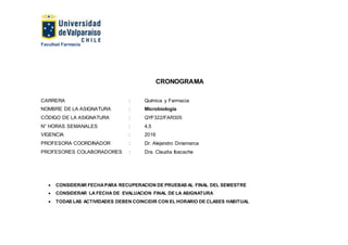 Facultad Farmacia
CRONOGRAMA
CARRERA : Química y Farmacia
NOMBRE DE LA ASIGNATURA : Microbiología
CÓDIGO DE LA ASIGNATURA : QYF322/FAR305
N° HORAS SEMANALES : 4,5
VIGENCIA : 2016
PROFESORA COORDINADOR : Dr. Alejandro Dinamarca
PROFESORES COLABORADORES : Dra. Claudia Ibacache
 CONSIDERAR FECHAPARA RECUPERACION DE PRUEBAS AL FINAL DEL SEMESTRE
 CONSIDERAR LA FECHA DE EVALUACION FINAL DE LA ASIGNATURA
 TODAS LAS ACTIVIDADES DEBEN COINCIDIR CON EL HORARIO DE CLASES HABITUAL
 