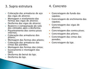 3. Supra estrutura
 Colocação das armaduras de aço
das vigas de alicerce;
 Montagem e nivelamento das
formas das vigas de alicerce;
 Desforma das vigas de alicerce;
 Reaterro e compactação do solo
dos cômodos após a desforma;
 Piqueteamento dos contra pisos
internos;
 Colocação das armaduras dos
pilares;
 Montagem das formas dos pilares;
 Colocação das armaduras das
cintas das paredes;
 Montagem das formas das cintas;
 Escoramento e montagem das
lajes;
 Desforma do beiral da laje;
 Desforma da laje.
4. Concreto
 Concretagem do fundo das
sapatas;
 Concretagem de enchimento das
sapatas;
 Concretagem das vigas de
alicerce;
 Concretagem dos contra pisos;
 Concretagem dos pilares;
 Concretagem das cintas das
paredes;
 Concretagem da laje.
 