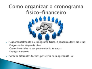  Fundamentalmente o cronograma físico-financeiro deve mostrar:
Progresso das etapas da obra;
Custos incorridos no tempo em relação as etapas;
Entregas e marcos.
 Existem diferentes formas possíveis para apresentá-lo:
 