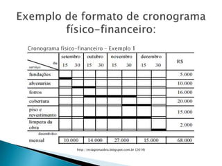 Cronograma físico-financeiro – Exemplo 1
http://estagionaobra.blogspot.com.br (2014)
 