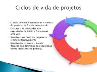  O ciclo de vida é baseado na natureza
do projeto, os 3 mais comuns são:
 Cascata – As atividades são
executadas de inicio a fim apenas
uma vez.
 Iterativo – As fases do projeto se
repetem iterativamente
 Iterativo incremental – A cada
iteração são definidos ou executados
novos requisitos no projeto;
 