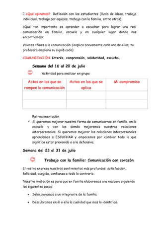 ¿Qué opinamos? Reflexión con los estudiantes (lluvia de ideas, trabajo
individual, trabajo por equipos, trabajo con la familia, entre otros).

¿Qué tan importante es aprender a escuchar para lograr una real
comunicación    en   familia,   escuela     y   en   cualquier   lugar   donde   nos
encontremos?

Valores afines a la comunicación: (explica brevemente cada uno de ellos, tu
profesora ampliara su significado)

COMUNICACIÓN: Interés, comprensión, solidaridad, escucha.

      Semana del 16 al 20 de julio
            Actividad para analizar en grupo

   Actos en los que se              Actos en los que se             Mi compromiso
 rompen la comunicación                     aplica




      Retroalimentación
    Si queremos mejorar nuestra forma de comunicarnos en familia, en la
      escuela    y      con   los   demás       mejoremos    nuestras     relaciones
      interpersonales. Si queremos mejorar las relaciones interpersonales
      aprendamos a ESCUCHAR y empecemos por cambiar todo lo que
      significa estar prevenido o a la defensiva.

Semana del 23 al 31 de julio

               Trabajo con la familia: Comunicación con corazón

El rostro expresa nuestros sentimientos más profundos: satisfacción,
felicidad, acogida, confianza a todo lo contrario.

Nuestra invitación es para que en familia elaboremos una mascara siguiendo
los siguientes pasos:

      Seleccionamos a un integrante de la familia

      Descubramos en él o ella la cualidad que mas lo identifica.
 