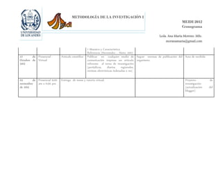 METODOLOGÍA DE LA INVESTIGACIÓN I
                                                                                                                    MEIDI 2012
                                                                                                                    Cronograma

                                                                                                    Lcda. Ana María Moreno. MSc.
                                                                                                         moranamaria@gmail.com

                                                    • Muestra y Característica.
                                                    Referencia (Hernández – Nieto, 2011)
27      de Presencial -       Artículo científico   Publicar en cualquier medio de Seguir normas de publicación del Acta de recibido
Octubre de Virtual                                  comunicación impresa un artículo organismo.
2012                                                referente al tema de investigación
                                                    (periódicos,     diarios    regionales,
                                                    revistas electrónicas indexadas o no)

02       de Presencial 9:00   Entrega de notas y tutoría virtual.                                                     Proyecto         de
noviembre   am a 11:00 pm                                                                                             investigación
de 2012                                                                                                               (actualización   del
                                                                                                                      blogger)
 