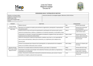 Liceo de Tobosi
Regional Cartago
Circuito 03
CRONOGRAMA ANUAL Y DISTRIBUCIÓN DE OBJETIVOS
Docente: Luis Araya Cubero Horario de atención a encargados legales: Miércoles 10:00-10:40 am
Asignatura: Educación Cívica
Nivel Escolar 9 Año
Firma del encargado legal:______________________________
Cédula:_____________________
PERIODO OBJETIVOS CRONOGRAMA
Primer Período
2 de febrero al 15 de
mayo 2015
Objetivo General Mes Semana aproximada
Reconocer los conceptos en estudio, para promover la organización, participación y representación
de la persona joven
Febrero Semanas del 16-20 y del
23-27 de febrero
Analizar de forma crítica las formas de representación y participación de la persona joven, para la
práctica de actitudes éticas, estéticas y ciudadanas en la institución educativa, la comunidad y el país
Marzo Semanas del 2-6, del 9-13
y del 16-20 de marzo
Comprender los contrastes y semejanzas del gobierno estudiantil y el gobierno local, para valorar la
importancia de las instituciones democráticas
Marzo y Abril Semanas del 23-27 de
marzo, y del 6-10 de abril
Valorar los mecanismos y espacios de participación ciudadana, para hacer un uso responsable de
ellos en procura del bienestar, defensa de los derechos y el cumplimiento de los deberes de la
persona joven
Abril Semanas del 13-17 y del
20-24 de abril
Construir una propuesta para el ejercicio de la participación y la representación de la ciudadanía
juvenil, en los ámbitos institucional, local o nacional
Abril y Mayo Semanas 27-30 abril y del
4-8 mayo
Segundo Periodo
18 de mayo al 28 de
Agosto del 2015
Reconocer los conceptos básicos de Derechos Humanos, para valorar su importancia Mayo Semana del 18-22 mayo
Comprender el concepto y los principios de los Derechos Humanos, para valorar su importancia y
trascendencia en la actualidad
Mayo y Junio Semanas del 25-29 de
mayo y del 1-5 de junio
Analizar críticamente la Declaración Universal de los Derechos Humanos, para conocer el avance
alcanzado en el respeto y valoración de las personas
Junio Semanas del 8-12 y del 15-
19 de junio
 