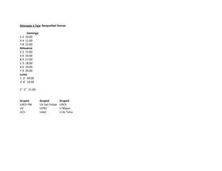 Gimnasio 1 Teja: Basquetbol Damas

      Domingo
1-2 10:00
3-4 11:00
7-8 12:00
Almuerzo
2-3 15:00
5-6 16:00
8-9 17:00
1-3 18:00
4-6 19:00
7-9 20:00
Lunes
1’-2’ 09:00
3’-4’ 10:00

1’’-2’’ 11:00


Grupo1          Grupo2          Grupo3
UACh PM         UV San Felipe   UACh
UV              UFRO            U Mayor
UCh             UdeC            U de Talca
 