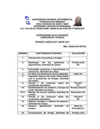 UNIVERSIDAD NACIONAL EXPERIMENTAL
“FRANCISCO DE MIRANDA”
ÁREA CIENCIAS DE AGRO Y MAR
PROGRAMA CIENCIAS VETERINARIAS
U.C. TALLER DE PRODUCIÓN Y MANEJO DE PASTOS Y FORRAJES
CRONOGRAMA DE ACTIVIDADES
COMPONENTE TEORICO
PERIODO: ENERO 2017- MAYO 2017
MSc. OSWALDO REYES
SEMANA CONTENIDO/ACTIVIDADES EVALUACIÓN
1 Introducción a los pastos y forrajes.
2 Morfología de las gramíneas y
leguminosas. Actividad de campo
Prueba corta
4%
3 Principales gramíneas y leguminosas en
Venezuela. Actividad de campo
4 El clima y la distribución de los pastizales Taller 3%
5 Aspectos básicos del suelo relacionados
con la producción de forrajes. Actividad
de campo.
6 Parcial I. Se evaluaran todos los
contenidos abordados.
Parcial I
8%
7-9 Establecimiento de praderas y forrajes de
corte. Actividad de campo.
Prueba corta 2%
10-11 Manejo del recurso pastizal. Actividad de
campo.
Seminarios 5%
12 Parcial II. Se evaluaran todos los
contenidos abordados.
Parcial II
8%
13 Balance forrajero y sistema de pastoreo.
Actividad de campo.
14 Sistema Agroforestal. Actividad de
campo.
Mapa de
Concepto 2%
15 Conservación de forraje. Actividad de Prueba corta
 