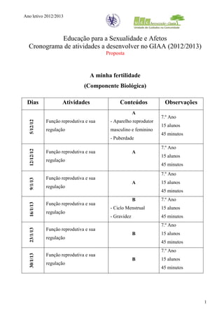 Ano letivo 2012/2013




            Educação para a Sexualidade e Afetos
  Cronograma de atividades a desenvolver no GIAA (2012/2013)
                                         Proposta



                                   A minha fertilidade
                                (Componente Biológica)

 Dias                Atividades                Conteúdos           Observações
                                                       A
                                                                  7.º Ano
   5/12/12




              Função reprodutiva e sua    - Aparelho reprodutor
                                                                  15 alunos
              regulação                   masculino e feminino
                                                                  45 minutos
                                          - Puberdade
                                                                  7.º Ano
   12/12/12




              Função reprodutiva e sua                 A
                                                                  15 alunos
              regulação
                                                                  45 minutos
                                                                  7.º Ano
              Função reprodutiva e sua
   9/1/13




                                                       A          15 alunos
              regulação
                                                                  45 minutos
                                                       B          7.º Ano
   16/1/13




              Função reprodutiva e sua
                                          - Ciclo Menstrual       15 alunos
              regulação
                                          - Gravidez              45 minutos
                                                                  7.º Ano
   23/1/13




              Função reprodutiva e sua
                                                       B          15 alunos
              regulação
                                                                  45 minutos
                                                                  7.º Ano
   30/1/13




              Função reprodutiva e sua
                                                       B          15 alunos
              regulação
                                                                  45 minutos




                                                                                 1
 