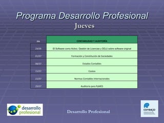 Programa Desarrollo Profesional Jueves Desarrollo Profesional El Software como Activo. Gestión de Licencias y DDJJ sobre software original 24/06 Auditoría para PyMES 29/07 Normas Contables Internacionales 22/07 Costos 15/07 Estados Contables 08/07 Formación y Constitución de Sociedades 01/07 CONTABILIDAD Y AUDITORÍA DÍA 