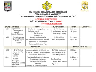 XXV JORNADA DE INVESTIGACIÓN DE PREGRADO
”DRA. LUZ MARINA NAVARRETE ”
DEFENSA INTERNA DE TRABAJOS DE INVESTIGACIÓN DE PREGRADO 2025
MARTES 23 DE SEPTIEMBRE
MÓDULO ASISTENCIAL DOCENTE SALÓN 2
ÁREA: MEDICINA INTERNA
GRUPO AUTORES TÍTULO TUTOR/ASESOR HORA JURADOS
MI-4 Agrinzones
Nohely Arias
Fabiola
Ascanio Rosanny
Niveles de Hemoglobina y su
Relación con el
Rendimiento
Académico
Dr. Alix Herrera
Dr. José Alberto Machín
/ Prof. Maiqui Flores
8:30 am –
9:10 am
MI-9 Peinado Allamey
Quintero Patricia
Rodríguez
Angellys
Comportamiento de la
Permeabilidad Intestinal a Través
de Niveles de Zonulina en
Pacientes Diabéticos Tipo
2
Dr. Elio Núñez/
Prof. Maiqui Flores
9:15 am –
09:55 am
REFRIGERIO 10:00 am -10:30 am
MI-6 Cruz Mariana
Hernandez Ailyn
Pacheco
Marena
Agudeza Visual y su Relación con
el Uso de Pantallas Electrónicas en
Estudiantes de Medicina
Dr. Víctor Santander
Dra. Hayskell Falcón /
Prof. Maiqui Flores
10:35 am –
11:15 am
MI-12
Chacón
Mariagda
Contreras Moisés
Fernández
Patricia
Eficacia de la Imaginería Motora
Graduada en Pacientes
con Síndrome de Dolor
Regional
Complejo en Miembro Superior
Dra. María Paz
Castillo / Prof. Benito
Aguilera
11:20 am –
12:00 pm
 