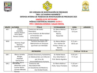 XXV JORNADA DE INVESTIGACIÓN DE PREGRADO
”DRA. LUZ MARINA NAVARRETE ”
DEFENSA INTERNA DE TRABAJOS DE INVESTIGACIÓN DE PREGRADO 2025
MARTES 23 DE SEPTIEMBRE
MÓDULO ASISTENCIAL DOCENTE SALÓN 3
ÁREA: MEDICINA INTERNA Y SALUD MENTAL
GRUPO AUTORES TÍTULO TUTOR/ASESOR HORA JURADOS
MI-7 Ortega
Leosbelis
Padrón Robert
Parra Raiza
Pereira Cinthia
Trastornos del Sodio
Plasmático
como Predictor de Mortalidad
en Pacientes con
Enfermedad
Cerebrovascular Hemorrágica
Dr. Marco Molina /
Profa. Luz
Marina
Navarrete
8:30 am –
9:10 am
MI-8
Martínez Ángel
Martínez
Daniela Medina
José
Factores Asociados a la
Malnutrición en Personas
que Viven con VIH/SIDA
Dr. Marco Molina
Dra. Andrea De
Freitas / Profa. Luz
Marina
Navarrete
9:15 am –
09:55 am
REFRIGERIO 10:00 am -10:30 am
SM-1 Blanco Ismelia
Borges
Hodribel
García Aura
González Diana
Estado Emocional y Autoestima
en Adolescentes con Infección
por Virus de
Inmunodeficiencia Humana
Dr. Rafael Navas
Dra. Keila Rivero /
Prof. Benito Aguilera
10:35 am –
11:15 am
SM-2 Hernández
Alexander Lares
Yusmar Maitin
Carmen Méndez
Patricia
Trastornos del
Neurodesarrollo
en Estudiantes de Medicina:
Una Verdad Oculta
Dr. Marco Molina /
Profa. Yaizut Tortolero
11:20 am –
12:00 pm
 