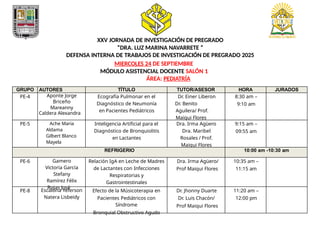XXV JORNADA DE INVESTIGACIÓN DE PREGRADO
”DRA. LUZ MARINA NAVARRETE ”
DEFENSA INTERNA DE TRABAJOS DE INVESTIGACIÓN DE PREGRADO 2025
MIERCOLES 24 DE SEPTIEMBRE
MÓDULO ASISTENCIAL DOCENTE SALÓN 1
ÁREA: PEDIATRÍA
GRUPO AUTORES TÍTULO TUTOR/ASESOR HORA JURADOS
PE-4 Aponte Jorge
Briceño
Mareanny
Caldera Alexandra
Ecografía Pulmonar en el
Diagnóstico de Neumonía
en Pacientes Pediátricos
Dr. Einer Liberon
Dr. Benito
Aguilera/ Prof.
Maiqui Flores
8:30 am –
9:10 am
PE-5 Ache Maria
Aldama
Gilbert Blanco
Mayela
Inteligencia Artificial para el
Diagnóstico de Bronquiolitis
en Lactantes
Dra. Irma Agüero
Dra. Maribel
Rosales / Prof.
Maiqui Flores
9:15 am –
09:55 am
REFRIGERIO 10:00 am -10:30 am
PE-6 Gamero
Victoria García
Stefany
Ramírez Félix
Rojas José
Relación IgA en Leche de Madres
de Lactantes con Infecciones
Respiratorias y
Gastrointestinales
Dra. Irma Agüero/
Prof Maiqui Flores
10:35 am –
11:15 am
PE-8 Escalona Yeferson
Natera Lisbeidy
Efecto de la Músicoterapia en
Pacientes Pediátricos con
Síndrome
Bronquial Obstructivo Agudo
Dr. Jhonny Duarte
Dr. Luis Chacón/
Prof Maiqui Flores
11:20 am –
12:00 pm
 
