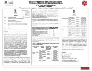 COLEGIO TÉCNICO BENJAMÍN HERRERA
CRONOGRAMA INSTITUCIONAL DE ACTIVIDADES
23 AL 27 DE SEPTIEBRE DE 2019
SEMANA 33 - HORARIO 1
“Formación en valores y saberes técnicos desde el afecto para la transformación de la sociedad”
7
 