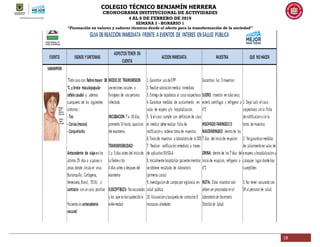COLEGIO TÉCNICO BENJAMÍN HERRERA
CRONOGRAMA INSTITUCIONAL DE ACTIVIDADES
4 AL 8 DE FEBRERO DE 2019
SEMANA 3 - HORARIO 1
“Formación en valores y saberes técnicos desde el afecto para la transformación de la sociedad”
18
 