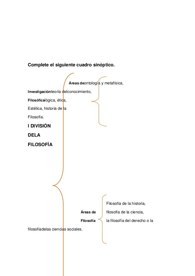 preguntas existenciales del hombre filosofia trabajo de filosofia preguntas existenciales del hombre filosofia trabajo de filosofia