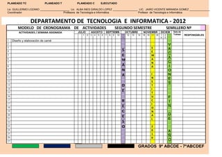 PLANEADO TC               PLANEADO T           PLANEADO C              EJECUTADO

Lic. GUILLERMO LOZANO ____________________ Lic. ALBA INES GIRALDO LOPEZ _________________ LIC. JAIRO VICENTE MIRANDA GOMEZ ______________
Coordinador                           Profesora de Tecnología e Informática              Profesor de Tecnología e Informática


                DEPARTAMENTO DE TECNOLOGIA E INFORMATICA - 2012
       MODELO DE CRONOGRAMA DE ACTIVIDADES                                             SEGUNDO SEMESTRE                                SEMILLERO Nº
        ACTIVIDADES / SEMANA ASIGNADA          JULIO       AGOSTO          SEPTIEMB              OCTUBRE         NOVIEMBR      DICIEM      Sala de
                                                   1   2   3   4   5   6   7   8   9    10   1    12   13   14   15 16 17 18   1   2       Trabajo   RESPONSABLES
                                                                                             1                                 9   0
1 Diseño y elaboraciòn de carné
2                                                                                                                                      V
3                                                                                                                      S               A
4                                                                                            S                         E
                                                                                                                                       C
5                                                                                            E                         M
6                                                                                                                      A               A
                                                                                             M                                         C
7                                                                                                                      N
8                                                                                            A                         A               I
9                                                                                            N                                         O
10
                                                                                             A                         I               N
11                                                                                                                     N               E
12                                                                                                                     S
                                                                                                                                       S
13                                                                                           D                         T
14                                                                                                                     I
15
                                                                                             E                         T
16                                                                                                                     U               F
17                                                                                           R                         C               I
17                                                                                                                     I
18                                                                                           E                         O
                                                                                                                                       N
19                                                                                           C                         N
20                                                                                                                     A               D
                                                                                             E                                         E
21                                                                                                                     L
22                                                                                           S
23                                                                                           O                         2
24                                                                                                                     0               A
25                                                                                                                     1
                                                                                                                                       Ñ
26                                                                                                                     0
27                                                                                                                                     O
                                                                                                            GRADOS 9º ABCDE - 7ºABCDEF
 