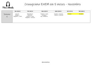 Cronograma Completo de Estudos para o ENEM em 5 Meses | PDF