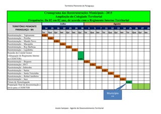 Território Piemonte do Paraguaçu
14 15 16 22 23 24 30 4 5 7 11 12 13 14 25 26 27 28
Ter Qua Qui Sex Qui Sex Qui Ter Qua Sex Ter Qua Qui Sex Ter Qua Qui Sex
Reestruturação - Tapiramuta 9:00h 9:00 b
Reestruturação - Piritiba 9:00h 9:00
Reestruturação - Mundo Novo 9:00h
Reestruturação - Macajuba 9:00h
Reestruturação - Ruy Barbosa 9:00h
Reestruturação - Lajedinho 9:00h
Reunião do Comitê Gestor
(Adequação do Regimento Interno
ao CEDETER) 8:30h
Reestruturação - Ibiquera 9:00h
Reestruturação - BVT 9:00h
Reestruturação - Itaberaba 9:00h
Reestruturação - Itatim 9:00 9:00h
Reestruturação - Santa Terezinha 9:00h
Reestruturação - Rafael Jambeiro ** 9:00h
Reestruturação - Iaçu 9:00 9:00h
Fórum de Homologação 8:30h
Preparação final da documentação e
envio para o CEDETER
Cronograma das Reestruturações Municipais - 2015
Ampliação do Colegiado Territorial
Julho Agosto
TERRITÓRIO PIEMONTE
PARAGUAÇU - BA
Frequência: De 02 em 02 ano, de acordo com o Regimento Interno Territorial
Município
**
Josete Sampaio - Agente de Desenvolvimento Territorial
 