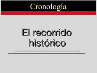 El recorrido histórico   Cronología 