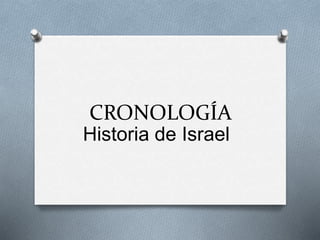 CRONOLOGÍA
Historia de Israel
 