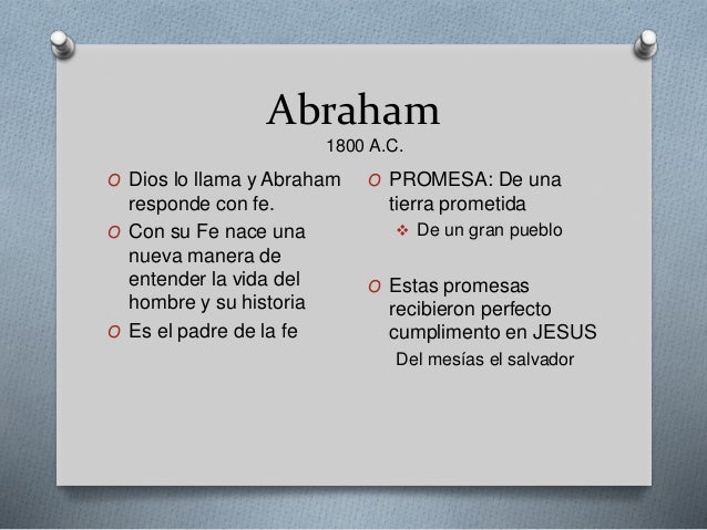 Cronología Israel