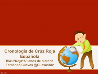 Cronología de Cruz Roja
Española
#CruzRoja150 años de historia
Fernando Cuevas @CuevasAlv
 