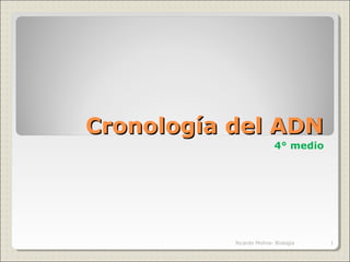 Cronología del ADNCronología del ADN
4° medio
1Ricardo Molina- Biología
 