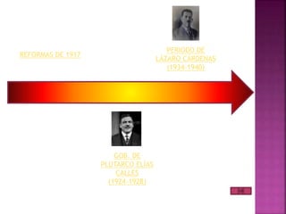 REFORMAS DE 1917
GOB. DE
PLUTARCO ELÍAS
CALLES
(1924-1928)
PERIODO DE
LÁZARO CÁRDENAS
(1934-1940)
 