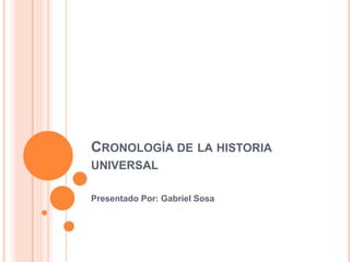 CRONOLOGÍA DE LA HISTORIA
UNIVERSAL

Presentado Por: Gabriel Sosa
 
