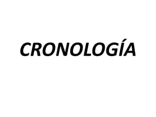 CRONOLOGÍA
 