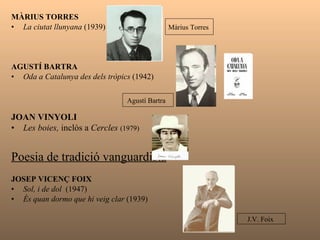 CLEMENTINA ARDERIU  El pendís  (1920) BARTOMEU ROSSELLÓ-PÒRCEL  A Mallorca, durant la guerra civil  dins  Imitació al foc  (1938) ROSA LEVERONI  Elegies de la represa, VI  (1952) Clementina Arderiu i Carles Riba,  el seu marit.  Bartomeu Rosselló-Pòrcel  Rosa Leveroni   