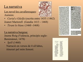 La narrativa   Les novel·les cavalleresques : Anònim: Curial e Güelfa  (escrita entre   1435 i 1462) Joanot Martorell  (Gandia   1413 - 1468) Tirant lo blanc  (1460 -1468) La narrativa burgesa: Jaume Roig (València, principis segle- Benimàmet, 1478)  Spill  (1460)   Narració en versos de 4 síl·labes, itinerari pel món femení.  