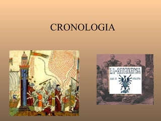 CRONOLOGIA 