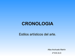 CRONOLOGIA Estilos artísticos del arte. Alba Anchuelo Martín 4º B E.S.O 