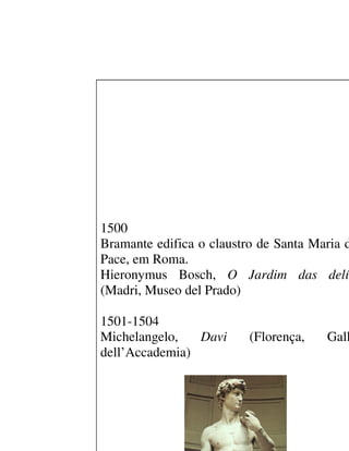 1500
Bramante edifica o claustro de Santa Maria d
Pace, em Roma.
Hieronymus Bosch, O Jardim das delíc
(Madri, Museo del Prado)

1501-1504
Michelangelo,   Davi     (Florença,    Gall
dell’Accademia)
 
