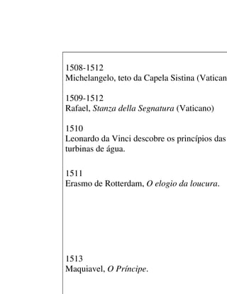 1508-1512
Michelangelo, teto da Capela Sistina (Vaticano

1509-1512
Rafael, Stanza della Segnatura (Vaticano)

1510
Leonardo da Vinci descobre os princípios das
turbinas de água.

1511
Erasmo de Rotterdam, O elogio da loucura.




1513
Maquiavel, O Príncipe.
 