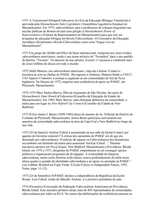 Cronologia de Cabo Verde