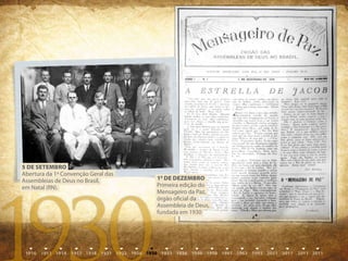 5 DE SETEmbrO
Abertura da 1ª Convenção Geral das
Assembleias de Deus no Brasil,       10 DE DEZEmbrO
em Natal (RN).                       Primeira edição do
                                     Mensageiro da Paz,
                                     órgão oficial da
                                     Assembleia de Deus,
                                     fundada em 1930
 