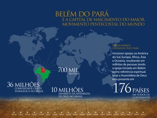 belém do pará
                                 é a capital de nascimento do maior
                                 movimento pentecostal do mundo



                                                      Missionários
                                                      enviados pelo pará
                                                      Iniciaram igrejas na América
                                                      do Sul, Europa, África, Ásia
                                                      e Oceania, resultando em
                                                      milhões de pessoas tendo

                               700 mil
                                   no pará
                                                      a igreja iniciada em Belém
                                                      como referência espiritual.
                                                      Hoje a Assembleia de Deus
                                                      esta presente em

36 milhões
   comunidade cristã
    evangélica no brasil   10 milhões
                              membros da assembleia
                               de deus no brasil
                                                      176 países     em todos os
                                                                     continentes
 