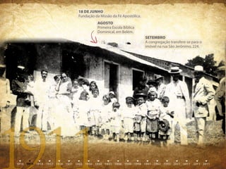 18 DE juNhO
   Fundação da Missão da Fé Apostólica.
             AGOSTO
             Primeira Escola Bíblica
             Dominical, em Belém.
                                          SETEmbrO
                                          A congregação transfere-se para o
                                          imóvel na rua São Jerônimo, 224.




1911
 