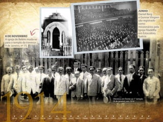 juNhO
                                                      Daniel Berg
                                                      e Gunnar Vingren
                                                      são registrado
                                                      como
                                                      missionários pela
                                                      Igreja Filadélfia
                                                      em Estocolmo,
8 DE NOVEmbrO                                         Suécia.
A igreja de Belém muda-se
para o templo da travessa
9 de Janeiro, nº 75.




                            Obreiros em frente ao 1° templo
                            (9 de janeiro), em 1914
 