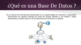 ¿Qué es una Base De Datos ?
Es el conjunto de informaciones almacenadas en un soporte legible por ordenador y organizadas
internamente por registros (formado por todos los campos referidos a una entidad u objeto
almacenado) y campos (cada uno de los elementos que componen un registro).
 