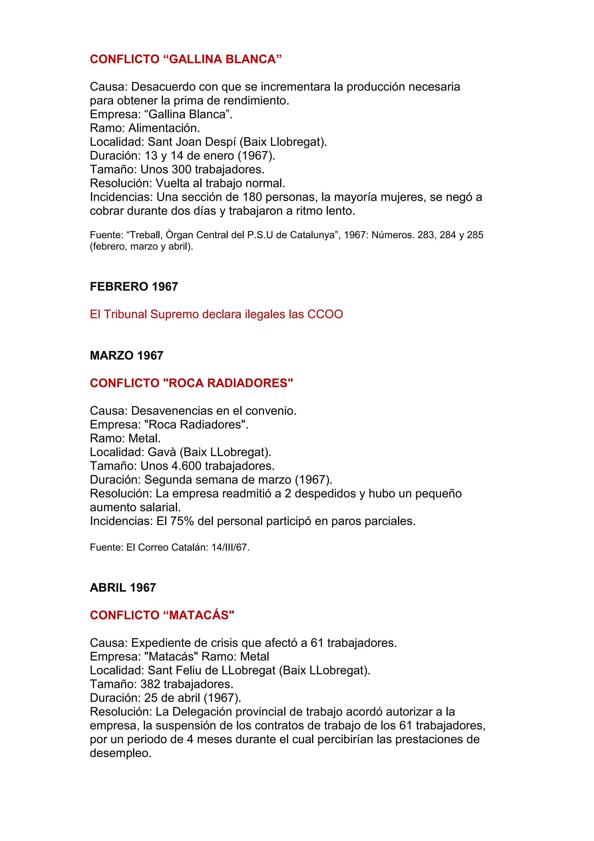 CONFLICTO “GALLINA BLANCA”
Causa: Desacuerdo con que se incrementara la producción necesaria
para obtener la prima de rendimiento.
Empresa: “Gallina Blanca”.
Ramo: Alimentación.
Localidad: Sant Joan Despí (Baix Llobregat).
Duración: 13 y 14 de enero (1967).
Tamaño: Unos 300 trabajadores.
Resolución: Vuelta al trabajo normal.
Incidencias: Una sección de 180 personas, la mayoría mujeres, se negó a
cobrar durante dos días y trabajaron a ritmo lento.
Fuente: “Treball, Òrgan Central del P.S.U de Catalunya”, 1967: Números. 283, 284 y 285
(febrero, marzo y abril).
FEBRERO 1967
El Tribunal Supremo declara ilegales las CCOO
MARZO 1967
CONFLICTO "ROCA RADIADORES"
Causa: Desavenencias en el convenio.
Empresa: "Roca Radiadores".
Ramo: Metal.
Localidad: Gavà (Baix LLobregat).
Tamaño: Unos 4.600 trabajadores.
Duración: Segunda semana de marzo (1967).
Resolución: La empresa readmitió a 2 despedidos y hubo un pequeño
aumento salarial.
Incidencias: El 75% del personal participó en paros parciales.
Fuente: El Correo Catalán: 14/III/67.
ABRIL 1967
CONFLICTO “MATACÁS"
Causa: Expediente de crisis que afectó a 61 trabajadores.
Empresa: "Matacás" Ramo: Metal
Localidad: Sant Feliu de LLobregat (Baix LLobregat).
Tamaño: 382 trabajadores.
Duración: 25 de abril (1967).
Resolución: La Delegación provincial de trabajo acordó autorizar a la
empresa, la suspensión de los contratos de trabajo de los 61 trabajadores,
por un periodo de 4 meses durante el cual percibirían las prestaciones de
desempleo.
 