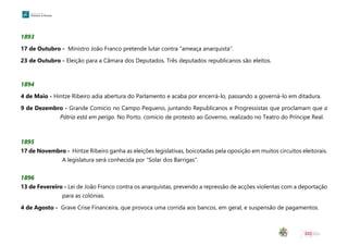 1893
17 de Outubro - Ministro João Franco pretende lutar contra “ameaça anarquista”.
23 de Outubro - Eleição para a Câmara dos Deputados. Três deputados republicanos são eleitos.
1894
4 de Maio - Hintze Ribeiro adia abertura do Parlamento e acaba por encerrá-lo, passando a governá-lo em ditadura.
9 de Dezembro - Grande Comício no Campo Pequeno, juntando Republicanos e Progressistas que proclamam que a
Pátria está em perigo. No Porto, comício de protesto ao Governo, realizado no Teatro do Príncipe Real.
1895
17 de Novembro - Hintze Ribeiro ganha as eleições legislativas, boicotadas pela oposição em muitos circuitos eleitorais.
A legislatura será conhecida por “Solar dos Barrigas”.
1896
13 de Fevereiro - Lei de João Franco contra os anarquistas, prevendo a repressão de acções violentas com a deportação
para as colónias.
4 de Agosto - Grave Crise Financeira, que provoca uma corrida aos bancos, em geral, e suspensão de pagamentos.
 