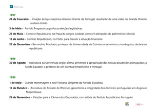 1897
26 de Fevereiro - Criação da loja maçónica Grande Oriente de Portugal, resultante de uma cisão do Grande Oriente
Lusitano Unido.
3 de Maio - Partido Progressista ganha as eleições legislativas.
23 de Maio - Comício Republicano, na Praça da Alegria (Lisboa), contra 9 alienações do património colonial.
13 de Junho - Comício Republicano, no Porto, para discutir a situação financeira.
23 de Dezembro - Bernardino Machado professor da Universidade de Coimbra e ex-ministro monárquico, declara-se
republicano.
1898
30 de Agosto - Assinatura da Convenção anglo-alemã, prevendo a apropriação das nossas possessões portuguesas a
Sul do Equador, a pretexto de um eventual empréstimo a Portugal.
1899
1 de Maio - Grande Homenagem a José Fontana, dirigente do Partido Socialista.
14 de Outubro - Assinatura do Tratado de Windsor, garantindo a integridade dos domínios portugueses em Angola e
Moçambique.
26 de Novembro - Eleições para a Câmara dos Deputados, com vitória do Partido Republicano Português.
 
