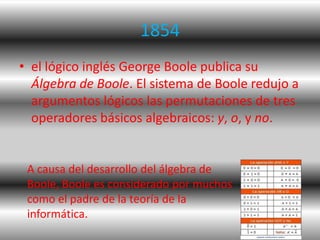 1854
• el lógico inglés George Boole publica su
  Álgebra de Boole. El sistema de Boole redujo a
  argumentos lógicos las ...
