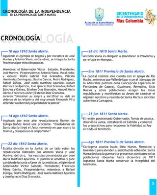 Cronología de la independencia de Santa Marta.