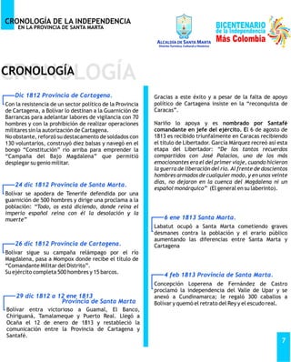 Cronología de la independencia de Santa Marta.